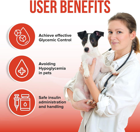 JJ CARE Insulin Syringes for Pets (60-Pack) – 31G, 3/10cc, 1/2", U-100, Half-Unit Markings – Disposable Syringes for Cats & Dogs, Accurate Dosing Syringe